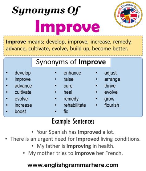 improv thesaurus|Improve synonyms .
